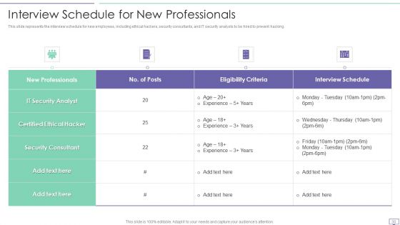 IT Security Hacker Ppt PowerPoint Presentation Complete Deck With Slides