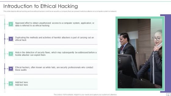 IT Security Hacker Ppt PowerPoint Presentation Complete Deck With Slides