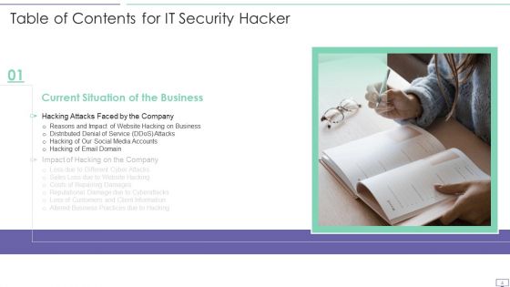 IT Security Hacker Ppt PowerPoint Presentation Complete Deck With Slides