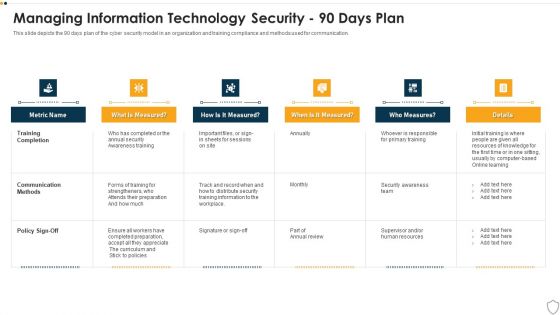 IT Security Managing Information Technology Security 90 Days Plan Sample PDF