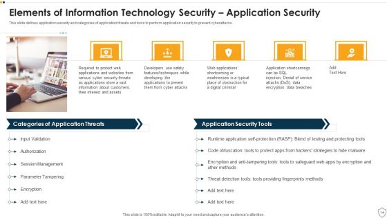 IT Security Ppt PowerPoint Presentation Complete Deck