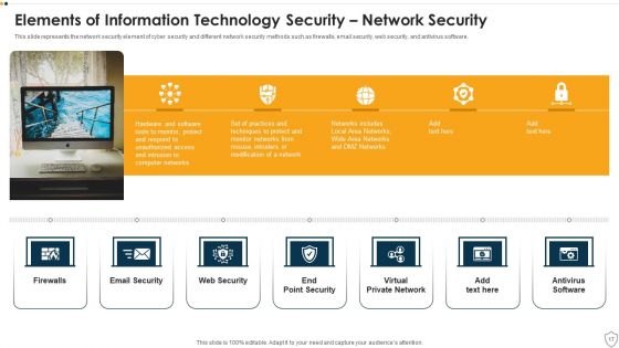 IT Security Ppt PowerPoint Presentation Complete Deck