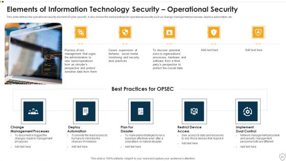 IT Security Ppt PowerPoint Presentation Complete Deck