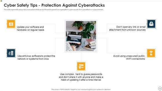 IT Security Ppt PowerPoint Presentation Complete Deck