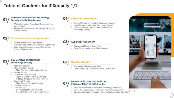 IT Security Ppt PowerPoint Presentation Complete Deck