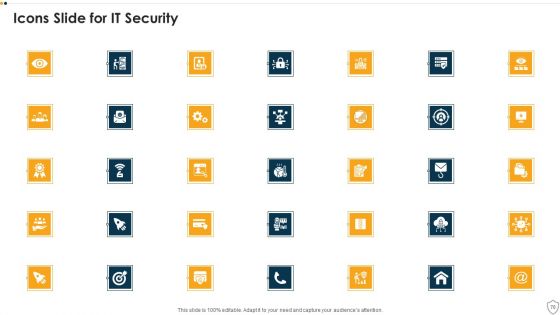 IT Security Ppt PowerPoint Presentation Complete Deck
