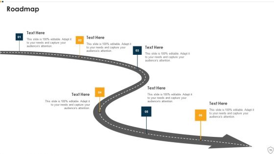 IT Security Ppt PowerPoint Presentation Complete Deck