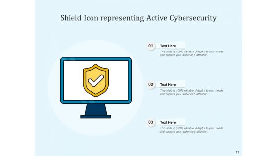 IT Security Protection Measures Ppt PowerPoint Presentation Complete Deck