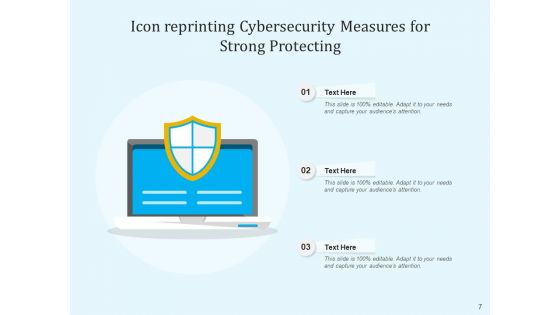 IT Security Protection Measures Ppt PowerPoint Presentation Complete Deck
