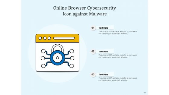 IT Security Protection Measures Ppt PowerPoint Presentation Complete Deck
