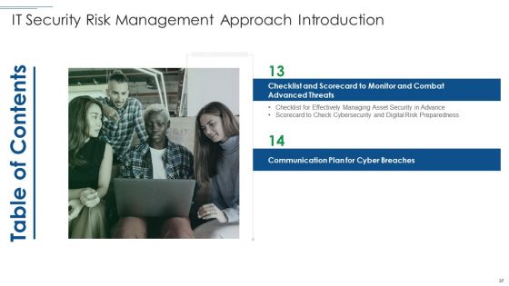 IT Security Risk Management Approach Introduction Ppt PowerPoint Presentation Complete With Slides