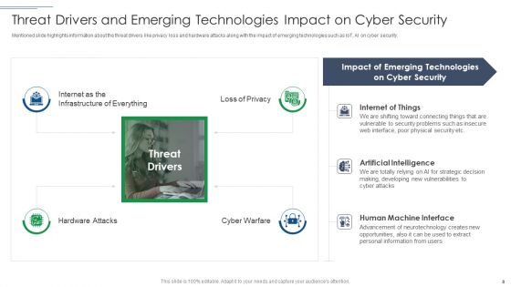 IT Security Risk Management Approach Introduction Ppt PowerPoint Presentation Complete With Slides