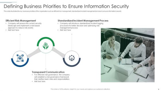 IT Security Risk Management Approach Introduction Ppt PowerPoint Presentation Complete With Slides