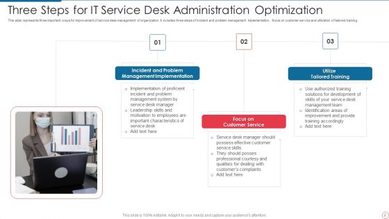IT Service Desk Administration Ppt PowerPoint Presentation Complete With Slides