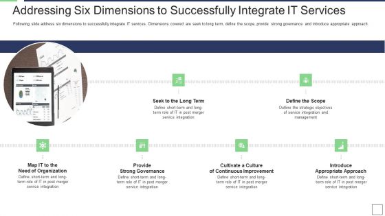 IT Service Incorporation And Administration Addressing Six Dimensions To Successfully Integrate IT Services Professional PDF