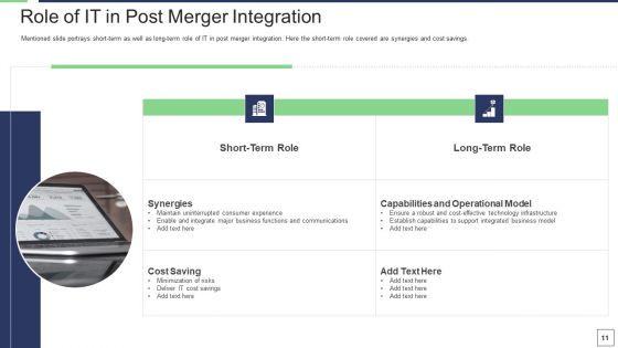 IT Service Incorporation And Administration Ppt PowerPoint Presentation Complete Deck With Slides