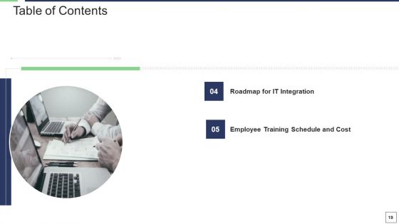 IT Service Incorporation And Administration Ppt PowerPoint Presentation Complete Deck With Slides