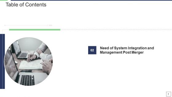 IT Service Incorporation And Administration Ppt PowerPoint Presentation Complete Deck With Slides