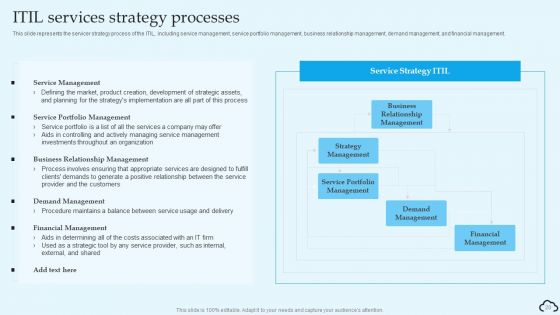 IT Service Management Framework Ppt PowerPoint Presentation Complete Deck With Slides