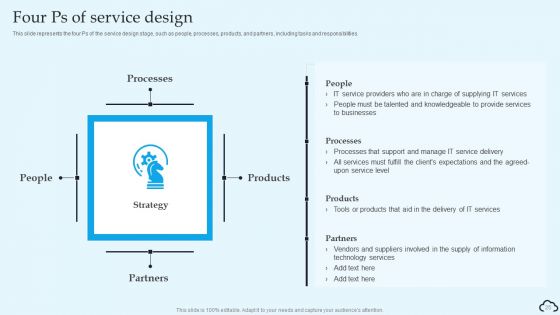 IT Service Management Framework Ppt PowerPoint Presentation Complete Deck With Slides