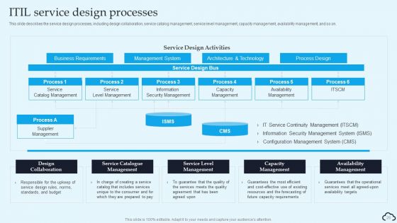 IT Service Management Framework Ppt PowerPoint Presentation Complete Deck With Slides