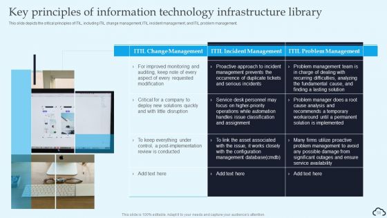 IT Service Management Framework Ppt PowerPoint Presentation Complete Deck With Slides