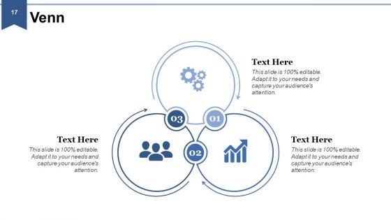 IT Service Management Ppt PowerPoint Presentation Complete Deck With Slides