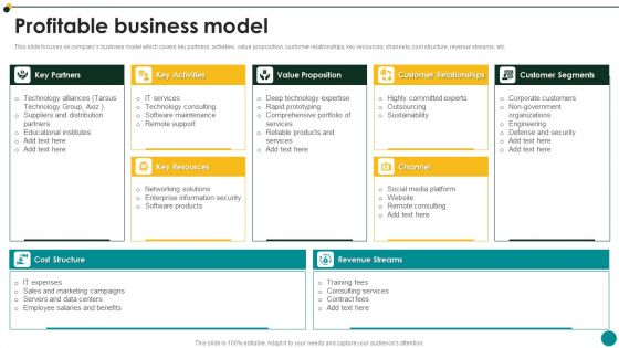 IT Services And Consulting Company Profile Profitable Business Model Designs PDF