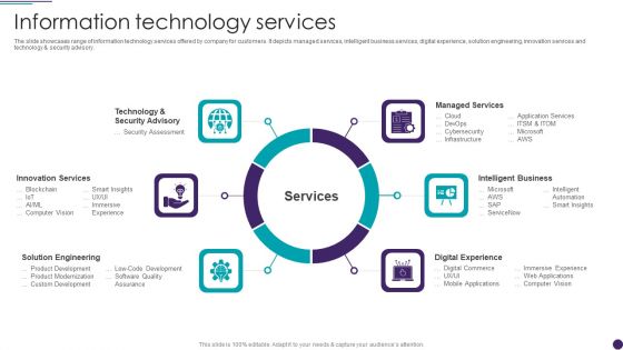 IT Services Business Profile Information Technology Services Summary PDF IT Services Business Profile Information Technology Services Summary PDF
