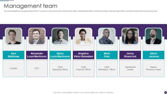 IT Services Business Profile Ppt PowerPoint Presentation Complete With Slides