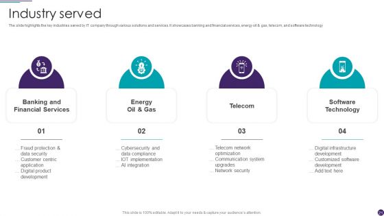 IT Services Business Profile Ppt PowerPoint Presentation Complete With Slides