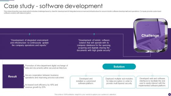 IT Services Business Profile Ppt PowerPoint Presentation Complete With Slides