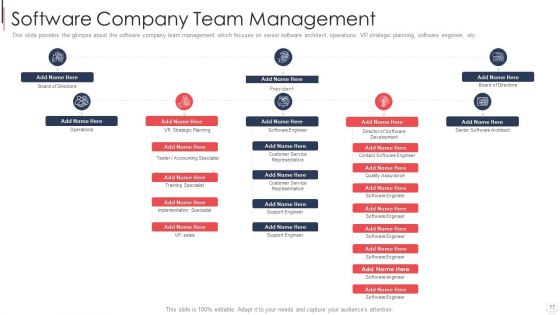 IT Services Investor Financing Elevator Pitch Deck Ppt PowerPoint Presentation Complete Deck With Slides