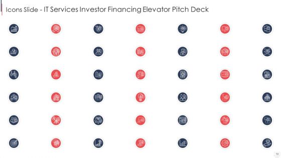IT Services Investor Financing Elevator Pitch Deck Ppt PowerPoint Presentation Complete Deck With Slides