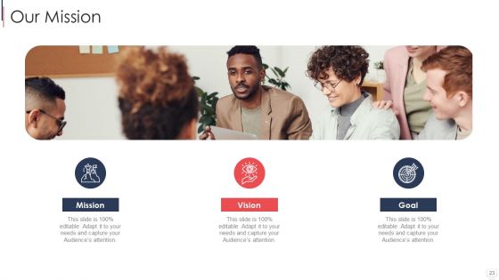 IT Services Investor Financing Elevator Pitch Deck Ppt PowerPoint Presentation Complete Deck With Slides