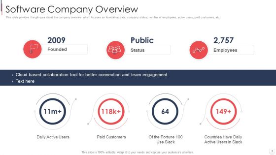 IT Services Investor Financing Elevator Pitch Deck Ppt PowerPoint Presentation Complete Deck With Slides