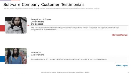 IT Services Shareholder Funding Elevator Pitch Deck Ppt PowerPoint Presentation Complete Deck With Slides