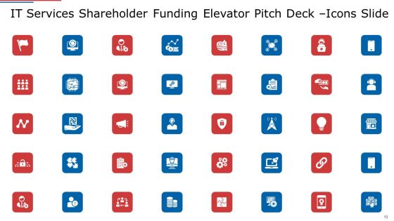 IT Services Shareholder Funding Elevator Pitch Deck Ppt PowerPoint Presentation Complete Deck With Slides