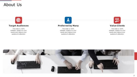 IT Services Shareholder Funding Elevator Pitch Deck Ppt PowerPoint Presentation Complete Deck With Slides