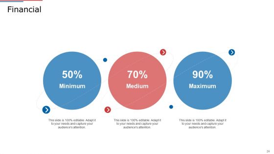 IT Services Shareholder Funding Elevator Pitch Deck Ppt PowerPoint Presentation Complete Deck With Slides
