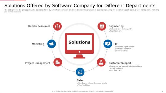 IT Services Shareholder Funding Elevator Pitch Deck Ppt PowerPoint Presentation Complete Deck With Slides