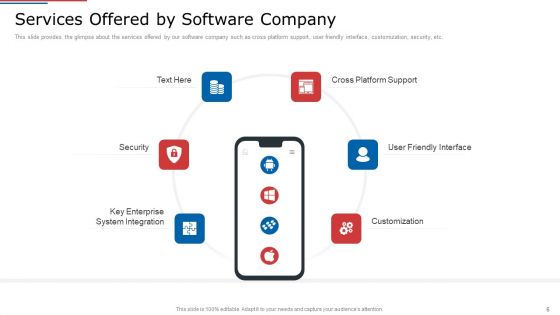 IT Services Shareholder Funding Elevator Pitch Deck Ppt PowerPoint Presentation Complete Deck With Slides