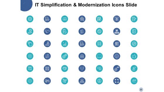 IT Simplification And Modernization Ppt PowerPoint Presentation Complete Deck With Slides