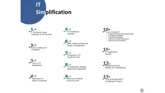 IT Simplification And Modernization Ppt PowerPoint Presentation Complete Deck With Slides