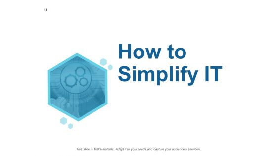 IT Simplification Assessment Ppt PowerPoint Presentation Complete Deck With Slides