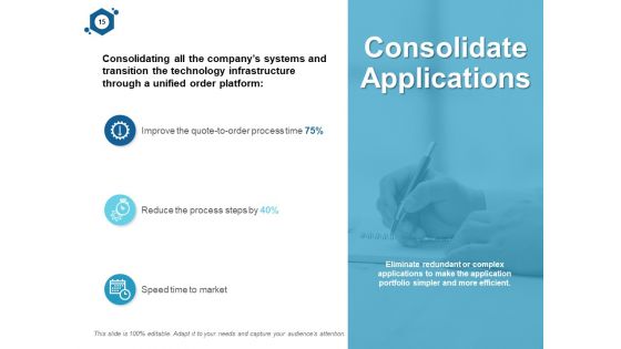 IT Simplification Assessment Ppt PowerPoint Presentation Complete Deck With Slides