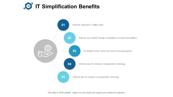 IT Simplification Assessment Ppt PowerPoint Presentation Complete Deck With Slides