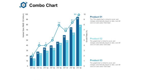 IT Simplification Assessment Ppt PowerPoint Presentation Complete Deck With Slides