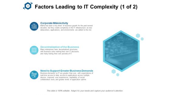 IT Simplification Assessment Ppt PowerPoint Presentation Complete Deck With Slides