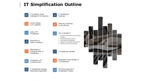 IT Simplification Outline Ppt PowerPoint Presentation Summary Styles IT Simplification Outline Ppt PowerPoint Presentation Summary Styles